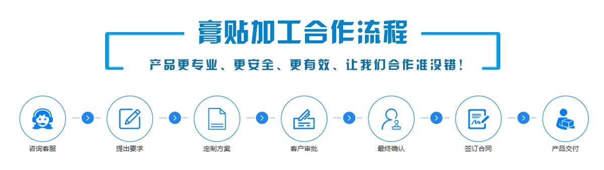 山東漢昂藥業(yè)有限公司